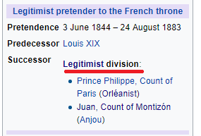 legitimist division